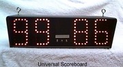 Scoreboard