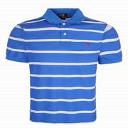  sell Gucci Lacoste Polo A&F D&G Prada Puma Timberland Watch