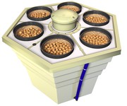 General Hydroponics RainForest 66 - Aeroponics System