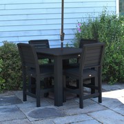 St. Patricks Day Sale on Patio Furniture 