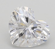 Best Man Made Diamonds | Grown Diamond Corp