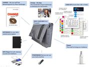 First Aid Bag (Soul Bag)