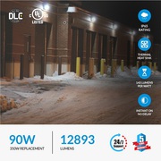 Buy Our Latest LED Wall Pack Semi Cut Off design