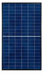 Convert battery power using Power inverters USA 