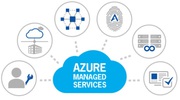 Azure Managed Services in Tampa